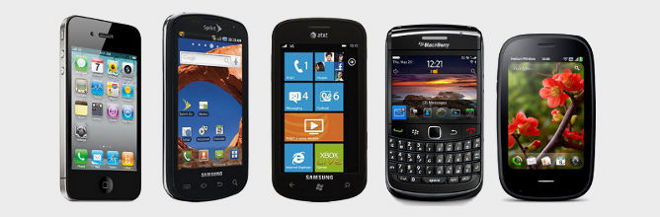 France Objets Trouvés : j'ai perdu mon téléphone portable